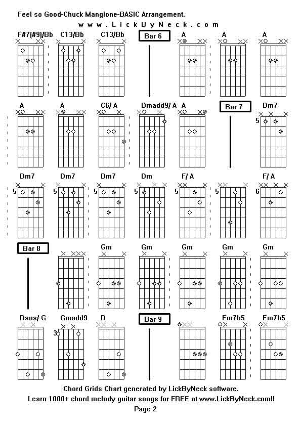 Chord Grids Chart of chord melody fingerstyle guitar song-Feel so Good-Chuck Mangione-BASIC Arrangement,generated by LickByNeck software.